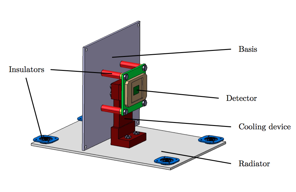 Cubesat master thesis 04 picture